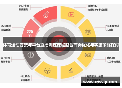 体育运动方案与平台直播训练课程整合节奏优化与实施策略探讨