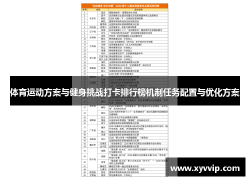 体育运动方案与健身挑战打卡排行榜机制任务配置与优化方案